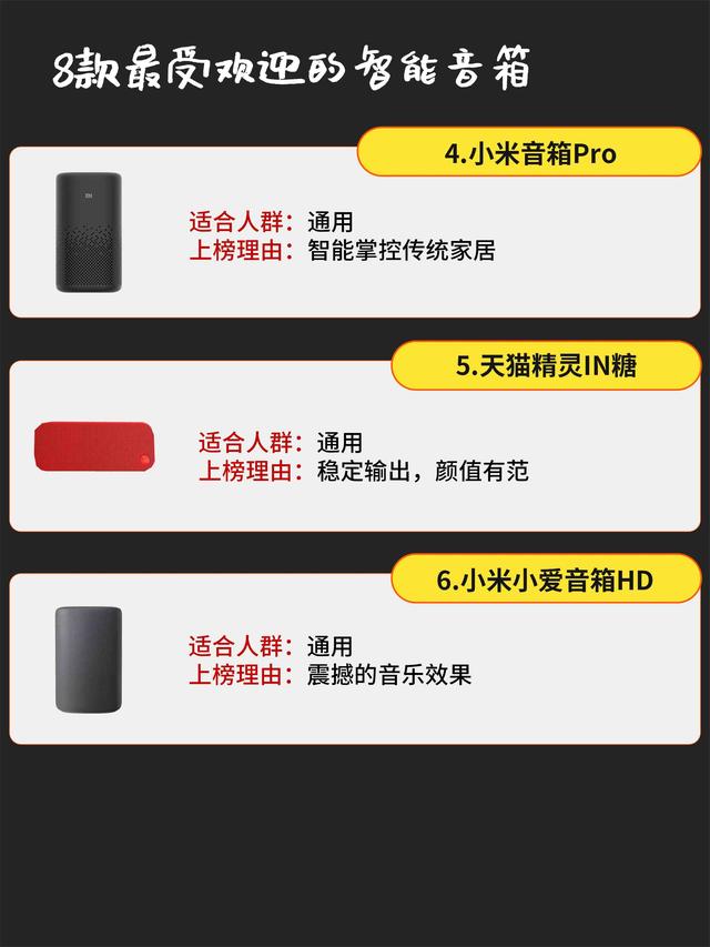 最值得入手的智能音箱ag旗舰厅app8款